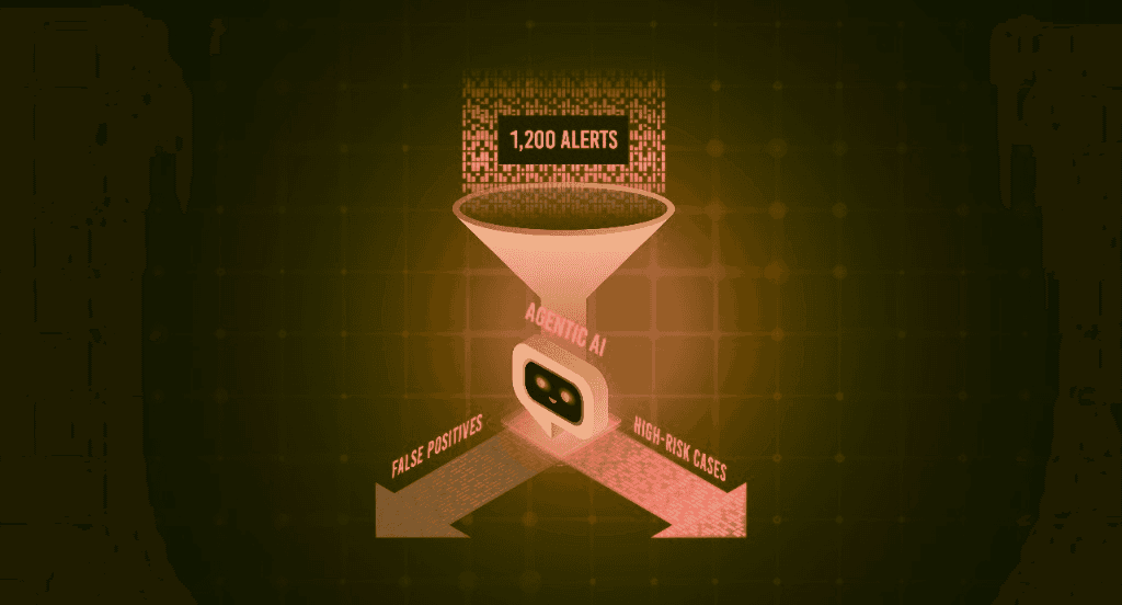 How agentic AI is ending the era of manual alert triage in financial crime operations